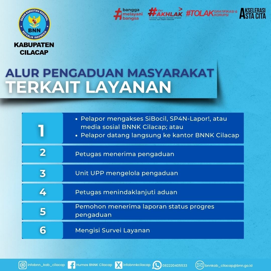 Layanan Pengaduan